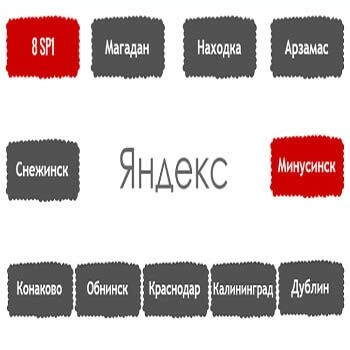 Перечень алгоритмов поисковой системы Яндекс в хронологическом порядке в Обнинске