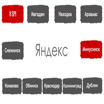 Перечень алгоритмов поисковой системы Яндекс в хронологическом порядке в Обнинске